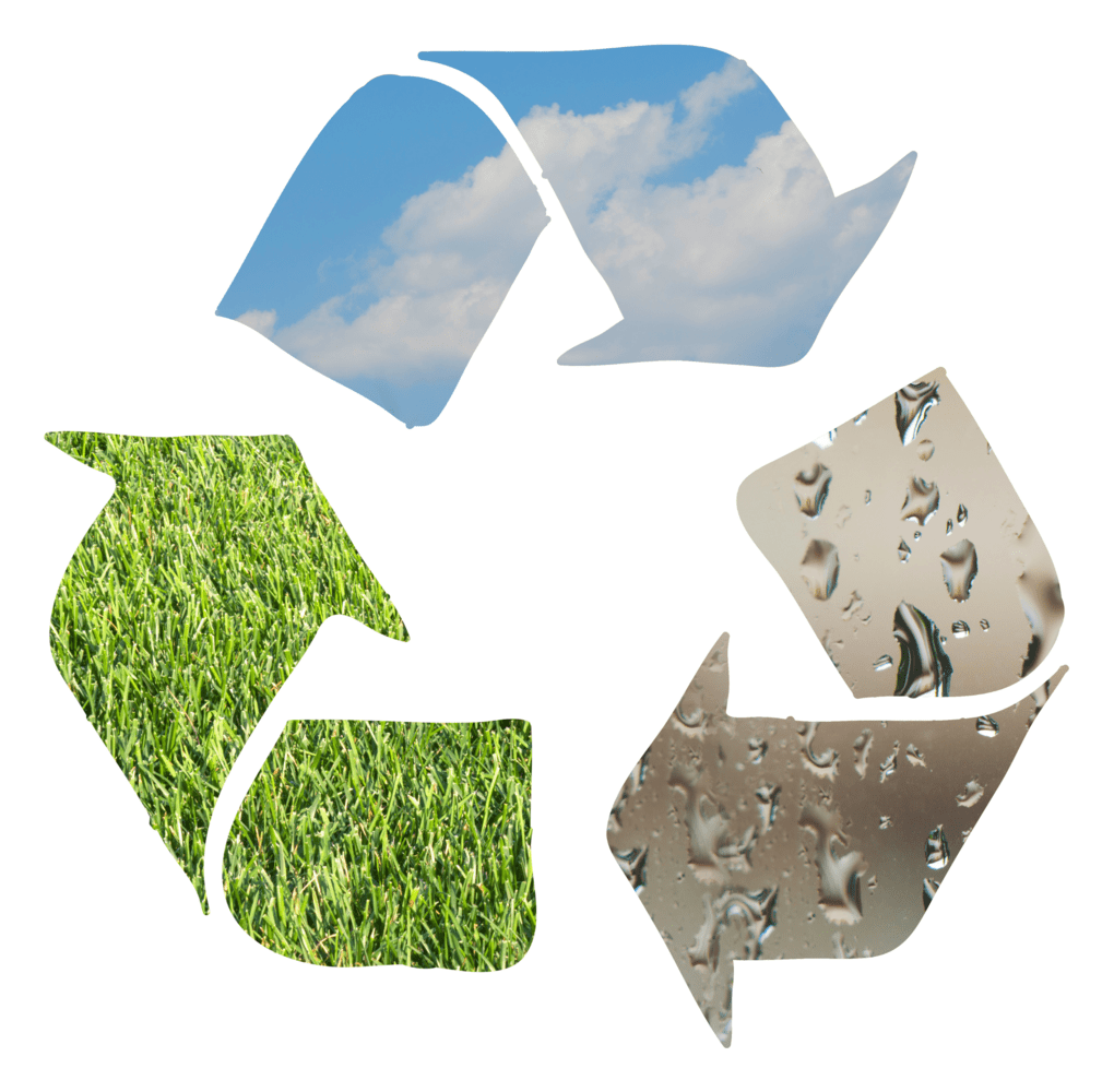 Richtig baden – So nutzen Sie die Vorteile eines Entspannungsbads optimal 6 Recyclingsymbol mit den Elementen Luft, Pflanzen und Wasser in den Pfeilen